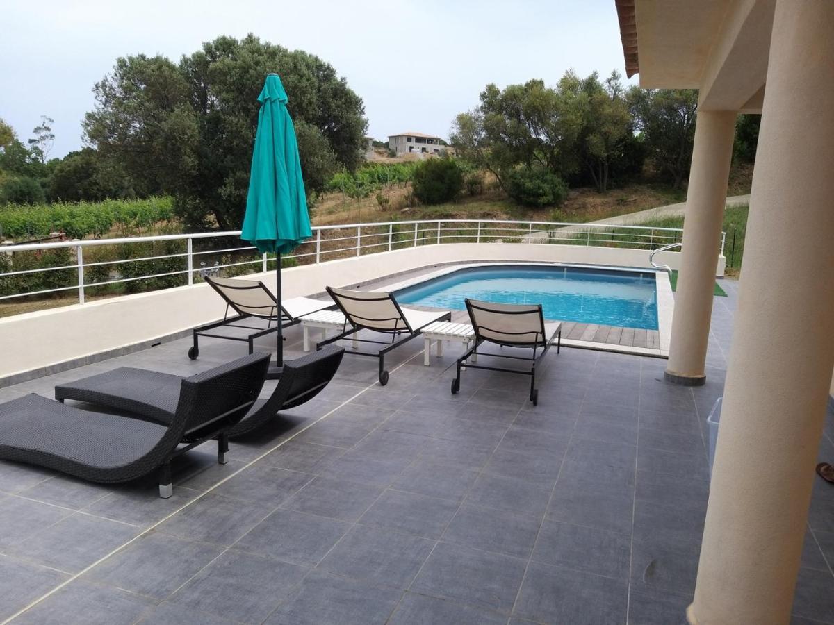 Villa Climatisee Avec Piscine ซารี โซเลนซารา ภายนอก รูปภาพ